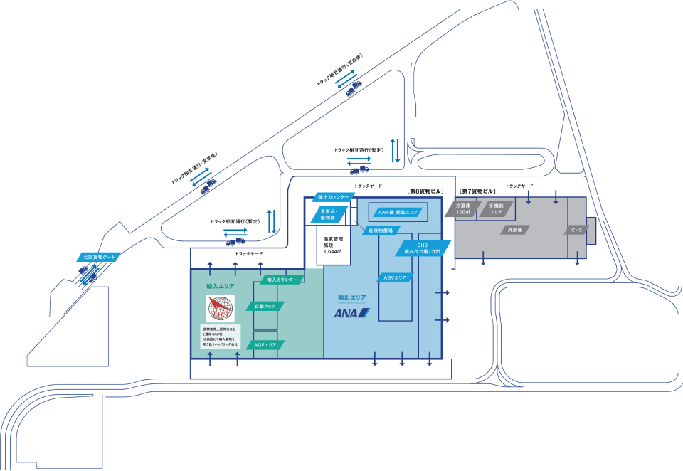 ANA Cargo Base