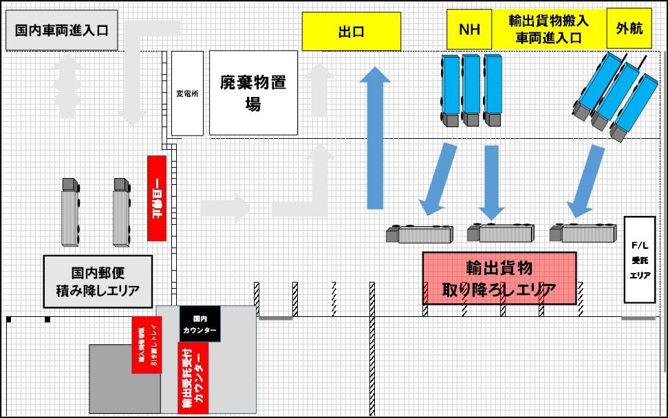 関西国際空港における国際貨物の取り扱い再開ついて（12/04修正版）｜ANA Cargo