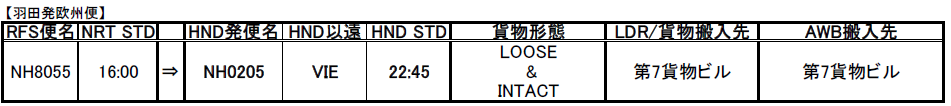 羽田発欧州便.png