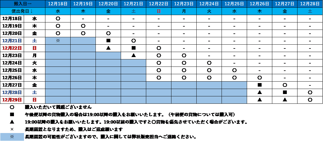 搬入スケジュール.png